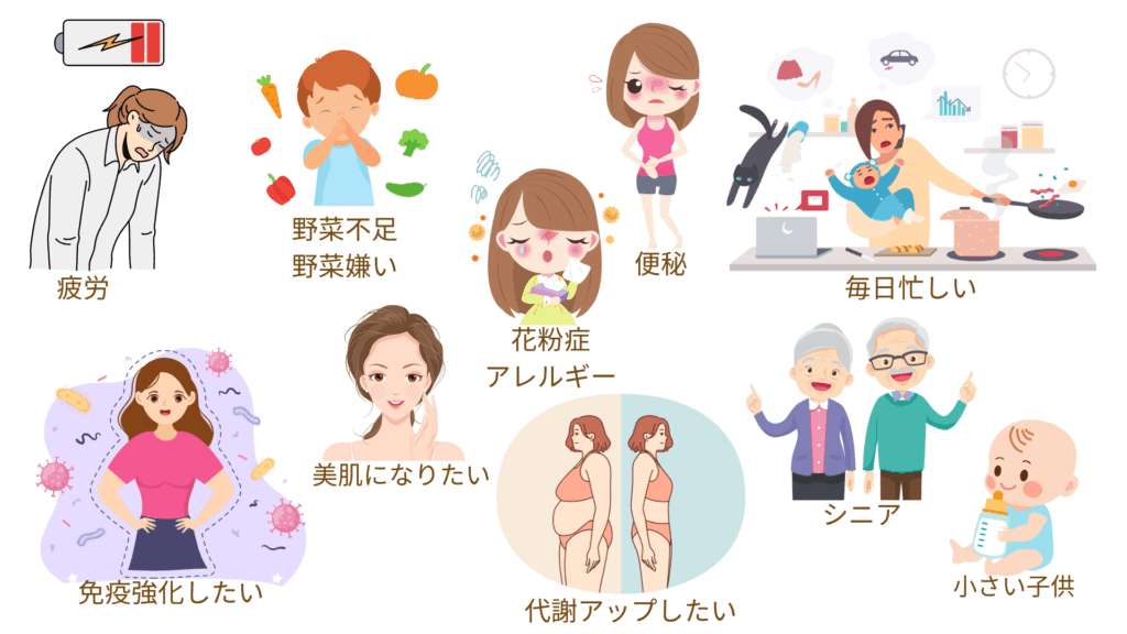 こんな方におすすめ